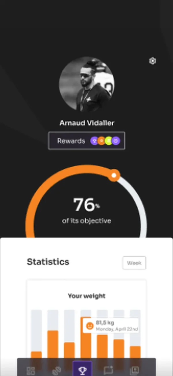 All Around Athlete screen: progress statistics